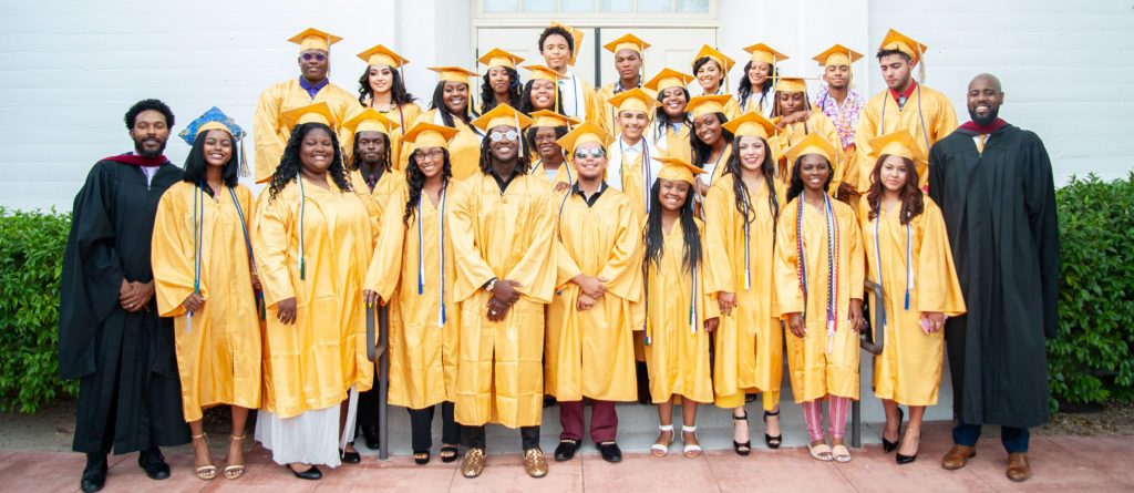 grads and Adam
