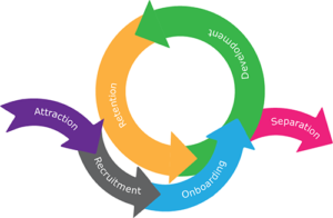 “Re-Orientation” program invites employees to ponder mission, “why we show up”