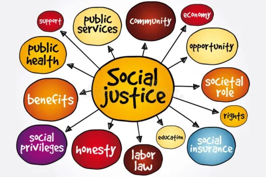 Understanding Catholic Social Teaching: A Guide for Our College Community