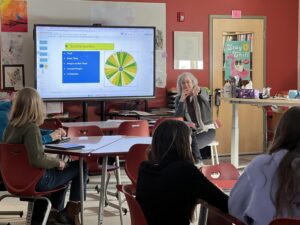 Meg O’Donnell '88 calls on a student during an opening activity in her 7/8 grade Humanities class as Shelburne Community School. Photo by April Barton.